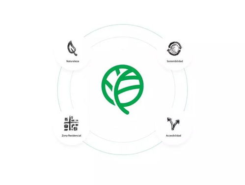 優(yōu)秀品牌VI設(shè)計(jì)欣賞 企業(yè)形象與精神面貌的視覺(jué)呈現(xiàn)